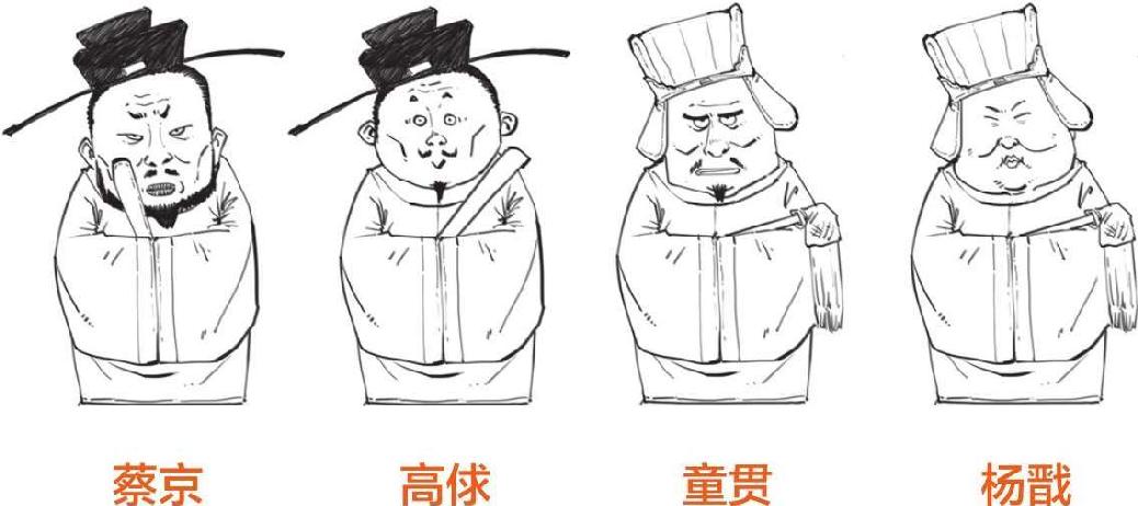 三、大宋风云(二)：文艺青年宋徽宗上台 - 图16
