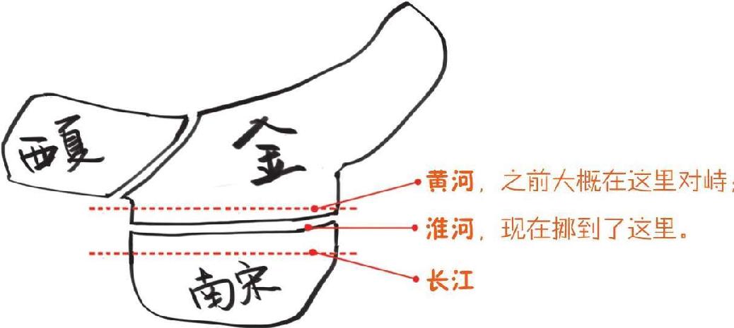 四、大宋风云(三)：北宋被逼成了南宋 - 图53