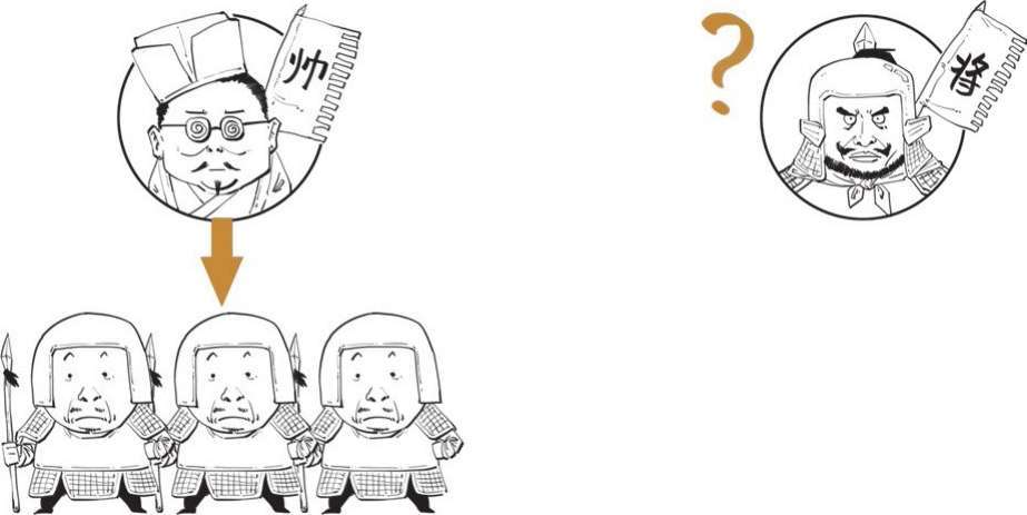 二、大宋风云(一)：突如其来的陈桥兵变 - 图15