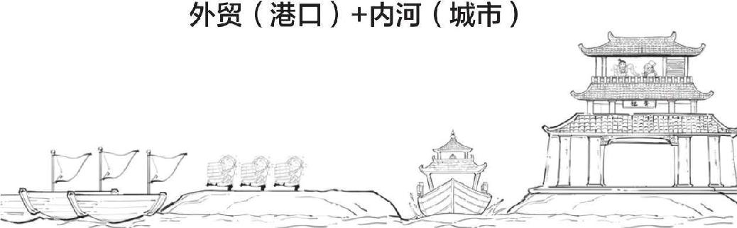十、元朝番外篇——元朝为啥这么短命？ - 图29