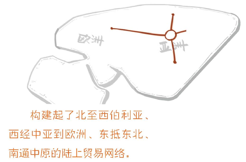 十、元朝番外篇——元朝为啥这么短命？ - 图33