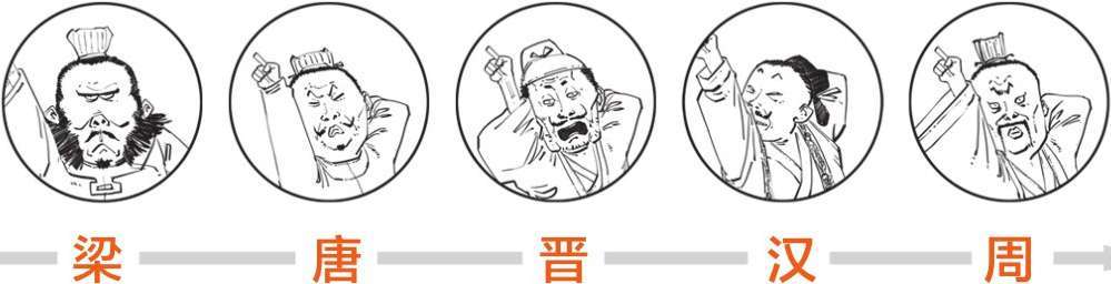 一、五代十国广场舞 - 图9