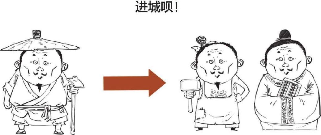 六、大宋风云番外篇——宋朝咋这么有钱？ - 图25
