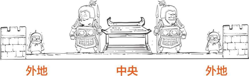 二、大宋风云(一)：突如其来的陈桥兵变 - 图18