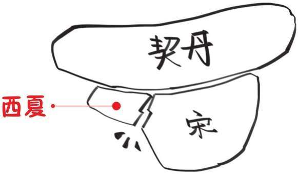 二、大宋风云(一)：突如其来的陈桥兵变 - 图42