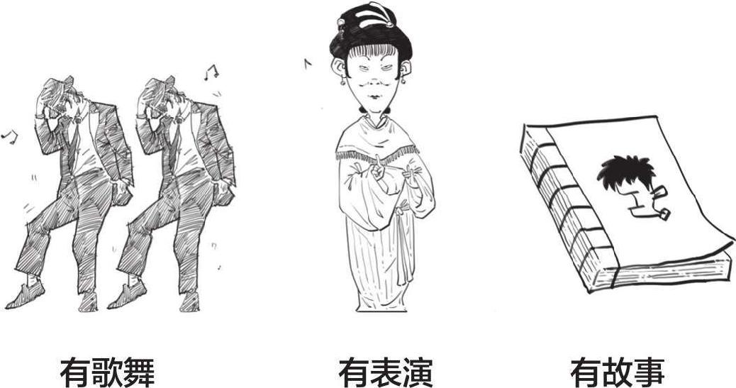 十一、元朝番外篇——风靡娱乐圈的元曲 - 图30