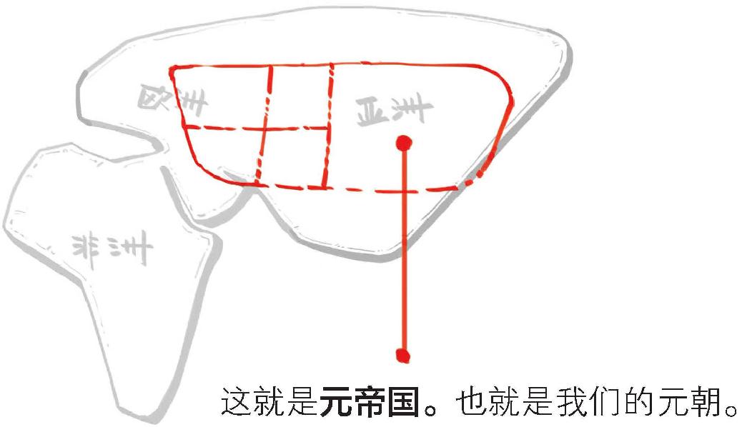 七、蒙古帝国：从二手小弟成为欧亚大佬 - 图56