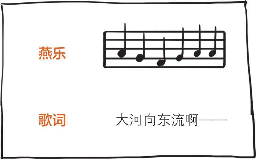 十一、元朝番外篇——风靡娱乐圈的元曲 - 图10