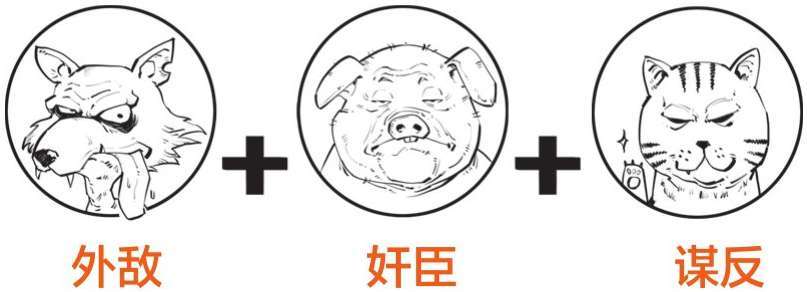 二、大明王朝（二）：闹心事最多的六个皇帝 - 图38