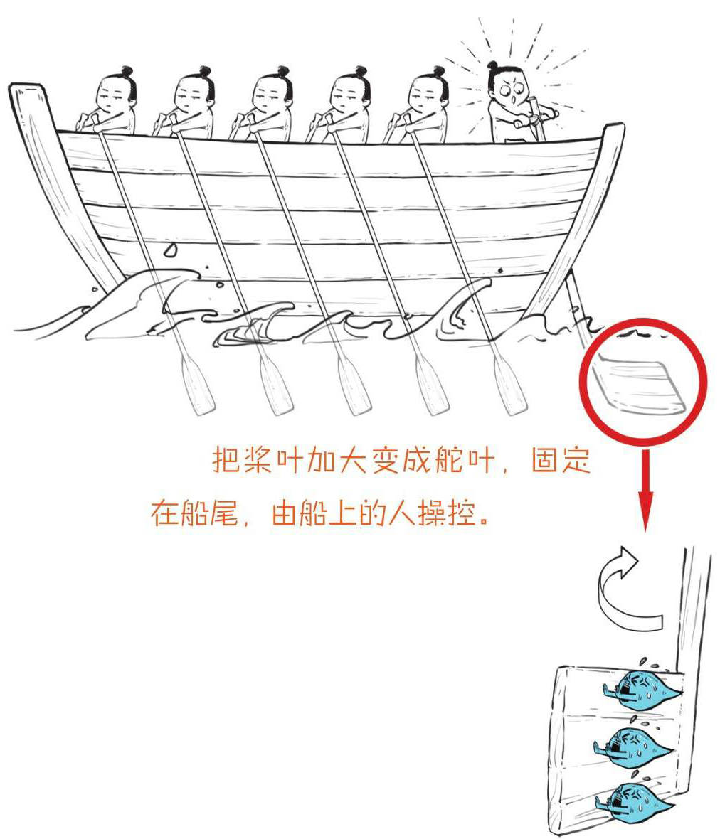 五、大明王朝番外篇：关于郑和下西洋，教科书还有很多没有说! - 图28