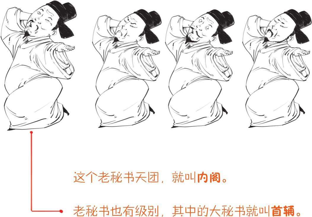 三、大明王朝（三）：隆庆皇帝最佛系；万历皇帝不上朝 - 图22
