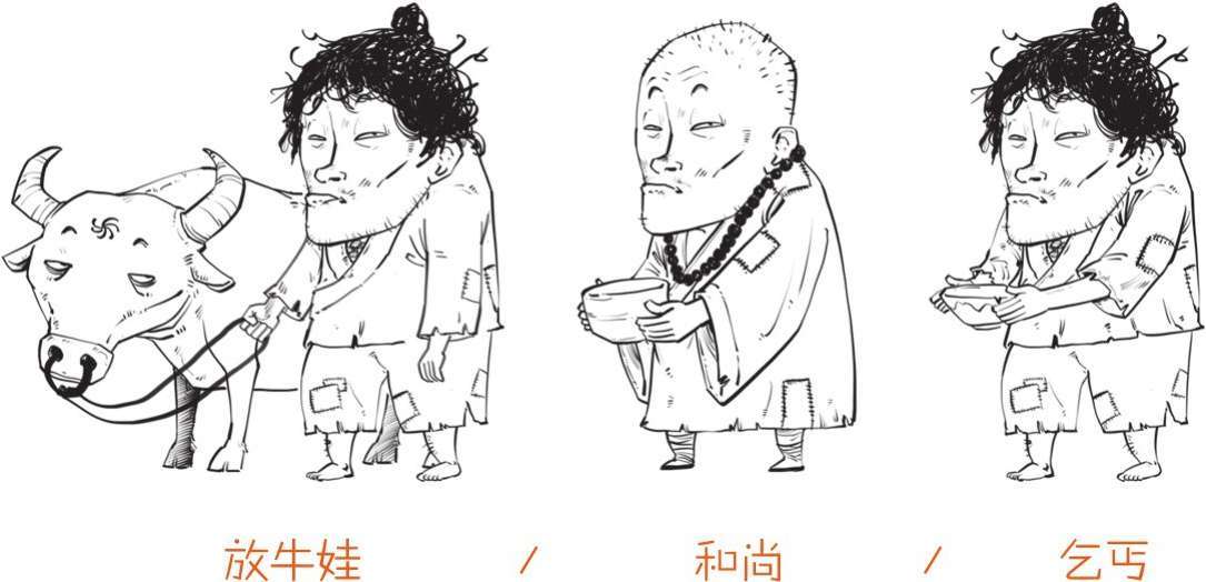 一、大明王朝（一）：全能型创业者朱元璋 - 图8