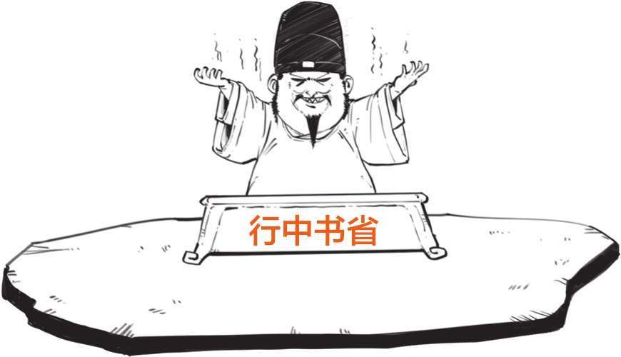 一、大明王朝（一）：全能型创业者朱元璋 - 图26
