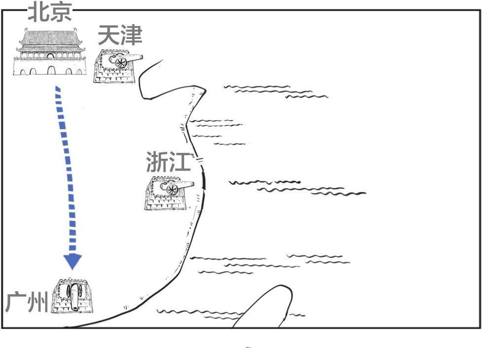 八、大清帝国（三）：鸦片战争与不平等条约 - 图55