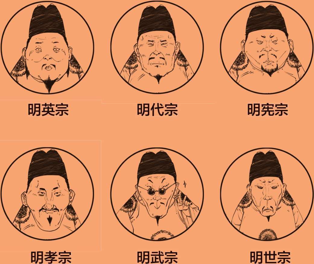 二、大明王朝（二）：闹心事最多的六个皇帝 - 图1