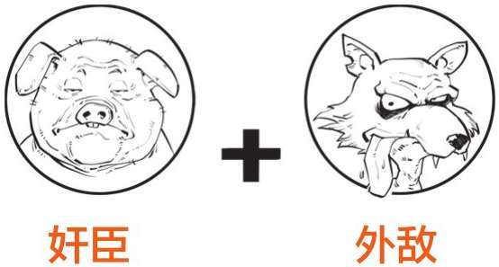 二、大明王朝（二）：闹心事最多的六个皇帝 - 图5