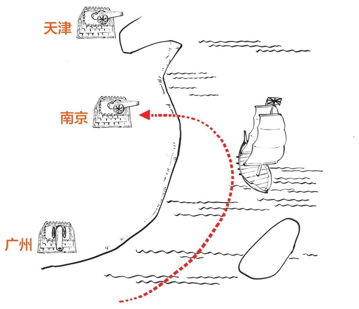 八、大清帝国（三）：鸦片战争与不平等条约 - 图52