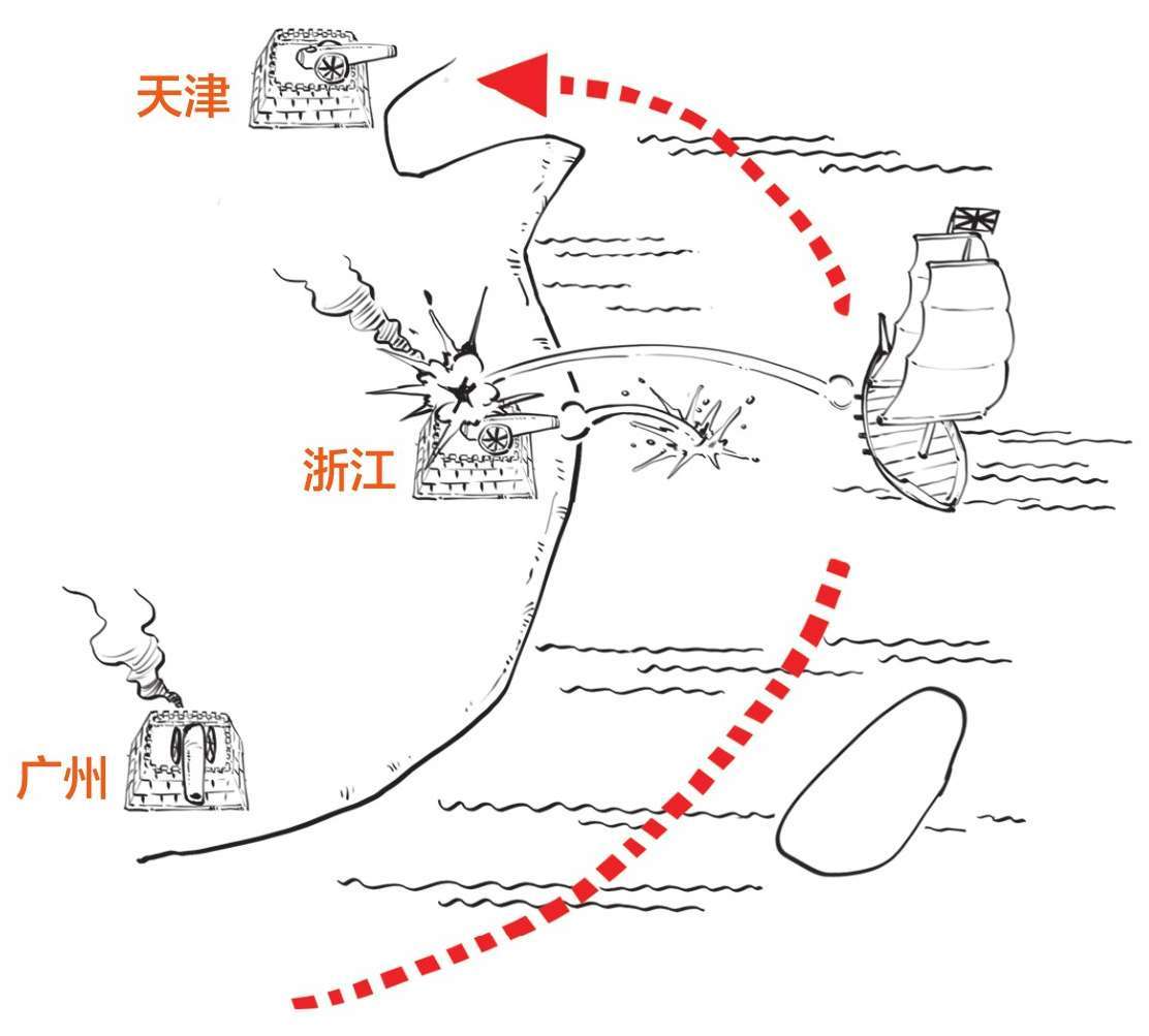 八、大清帝国（三）：鸦片战争与不平等条约 - 图43