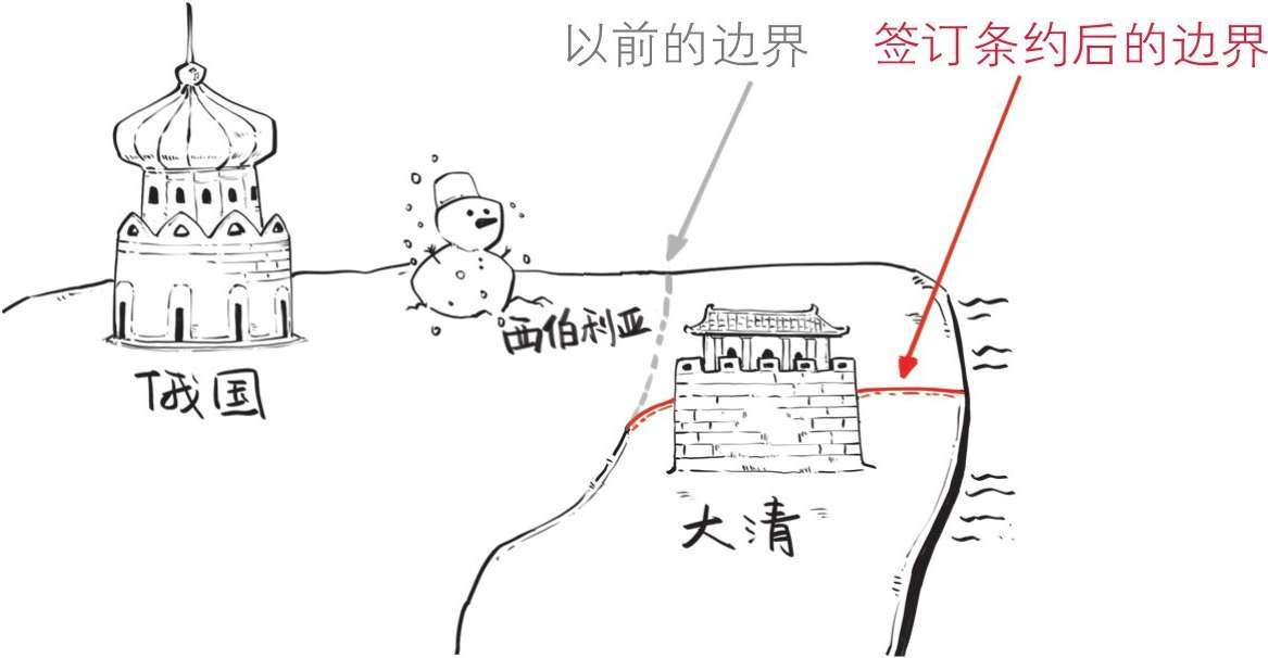 七、大清帝国（二）：康熙、雍正与乾隆 - 图31