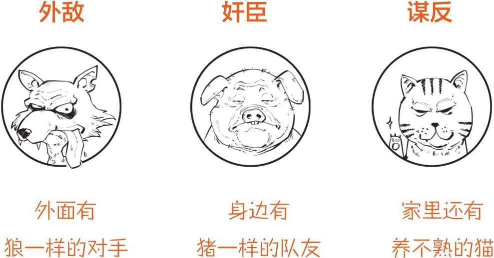 二、大明王朝（二）：闹心事最多的六个皇帝 - 图3
