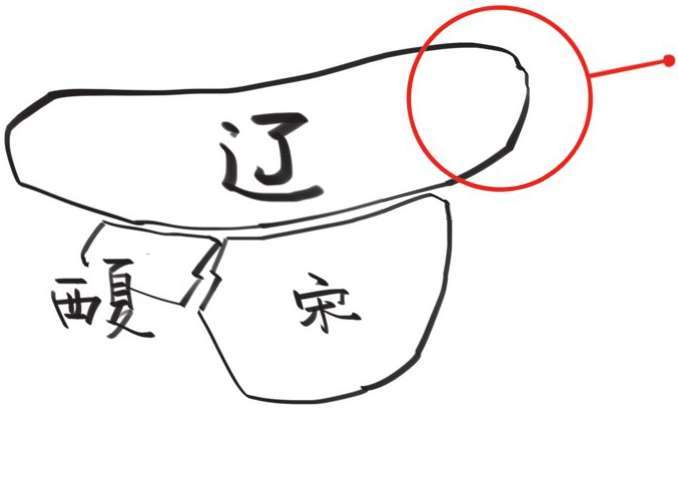 三、大明王朝（三）：隆庆皇帝最佛系；万历皇帝不上朝 - 图52
