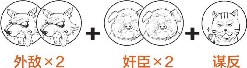 二、大明王朝（二）：闹心事最多的六个皇帝 - 图54