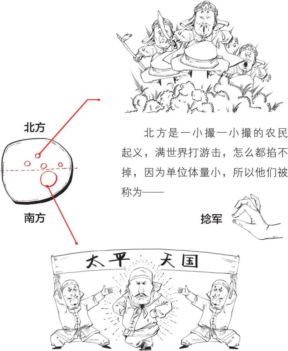 九、大清帝国（四）：大清帝国的三次自救 - 图3