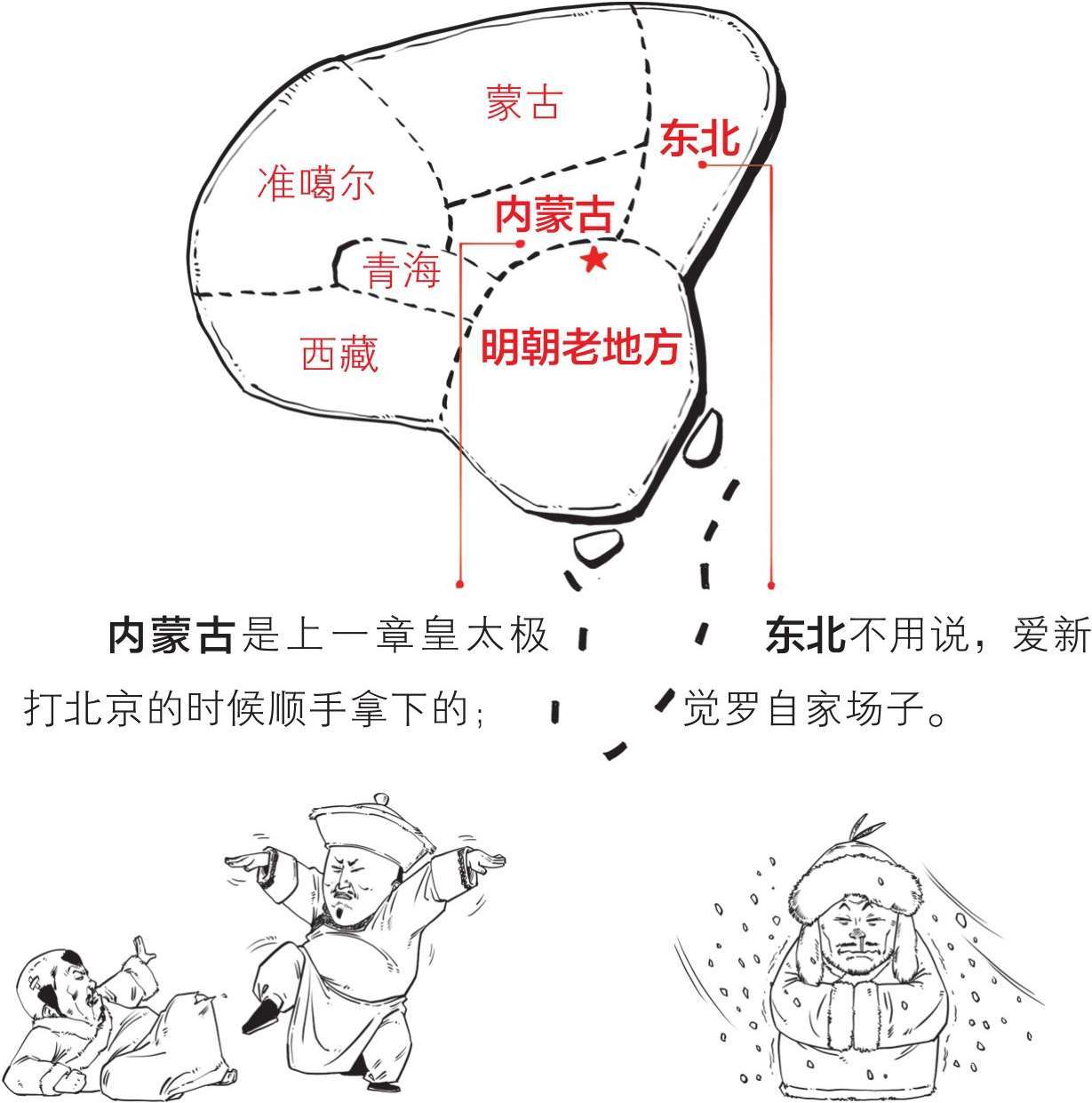 七、大清帝国（二）：康熙、雍正与乾隆 - 图52