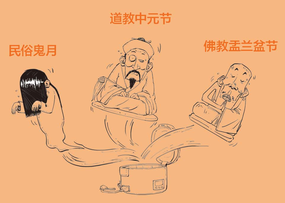 六、中元节：鬼节这天能不能上街？ - 图1