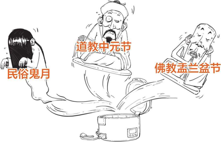 六、中元节：鬼节这天能不能上街？ - 图5