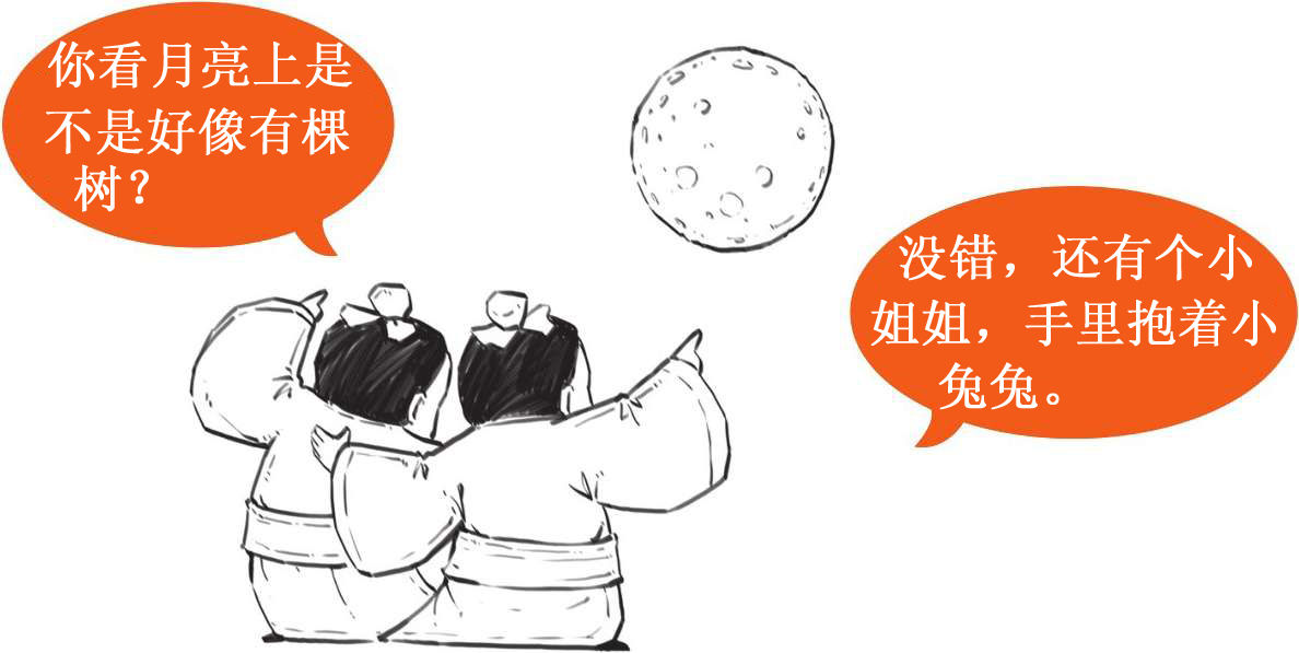 七、中秋节：你中秋赏月赏了个啥？ - 图6