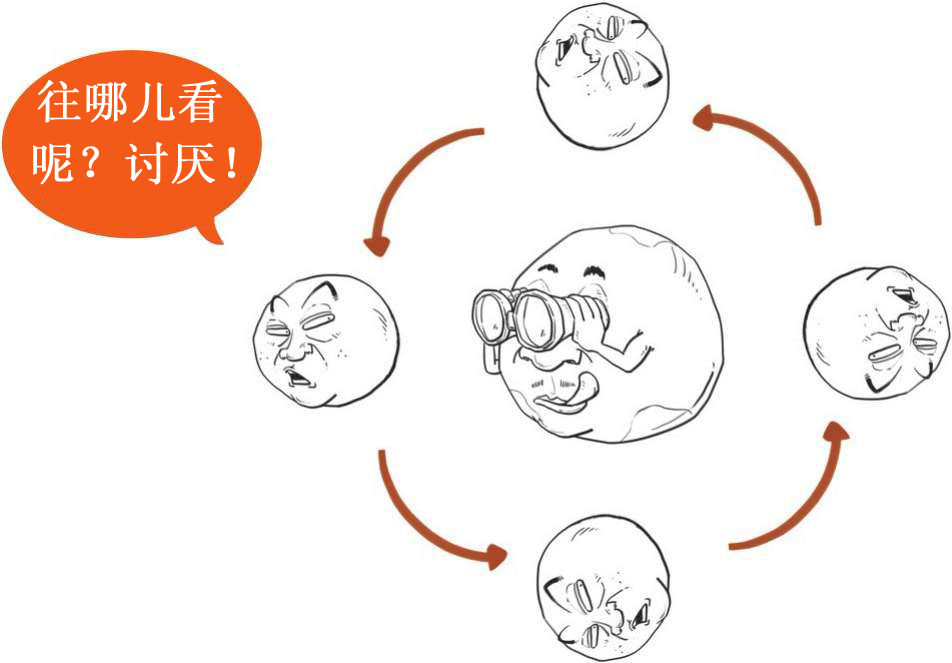 七、中秋节：你中秋赏月赏了个啥？ - 图43
