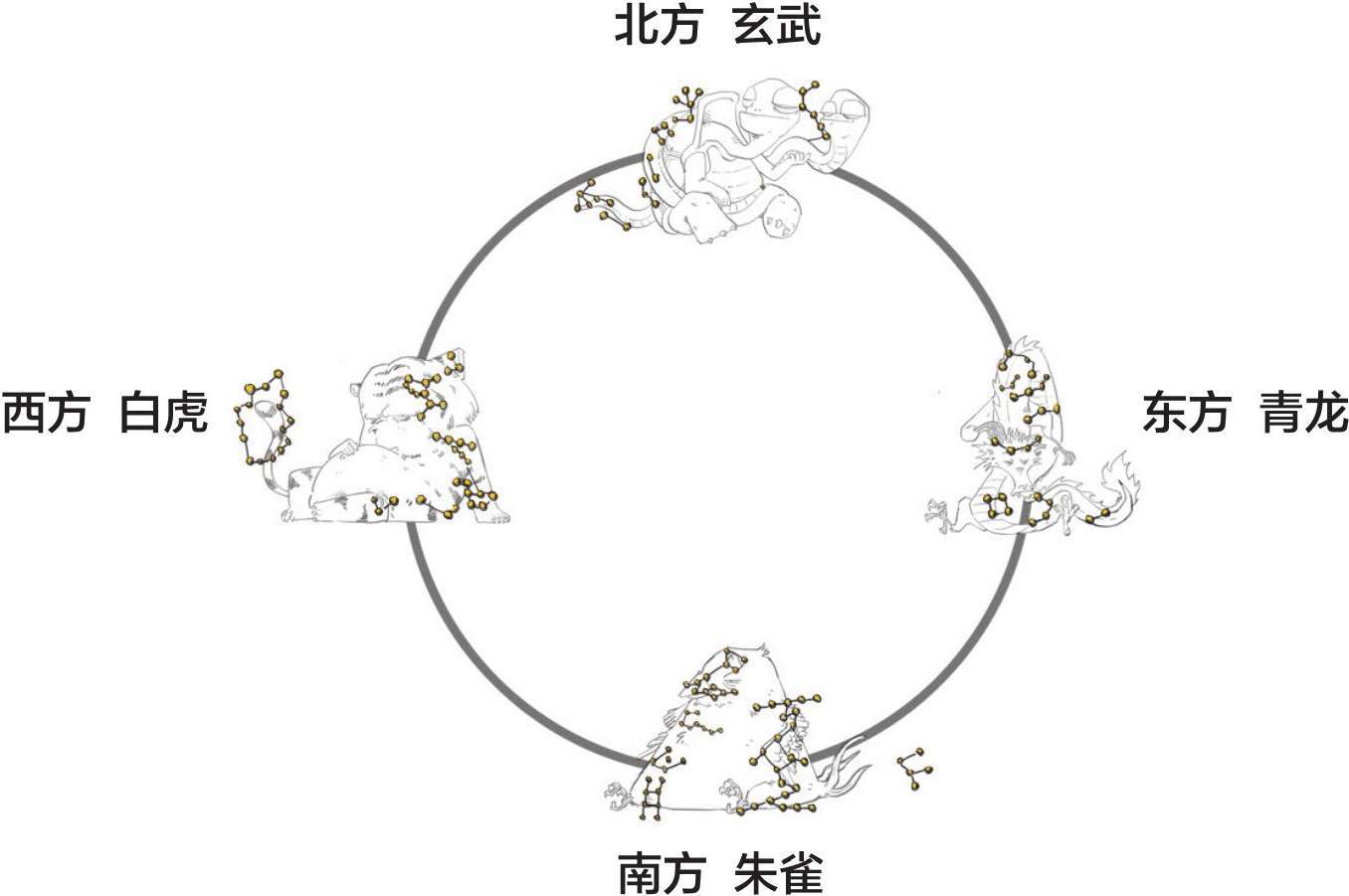 五、七夕节：除了谈恋爱，你还应该知道啥？ - 图12