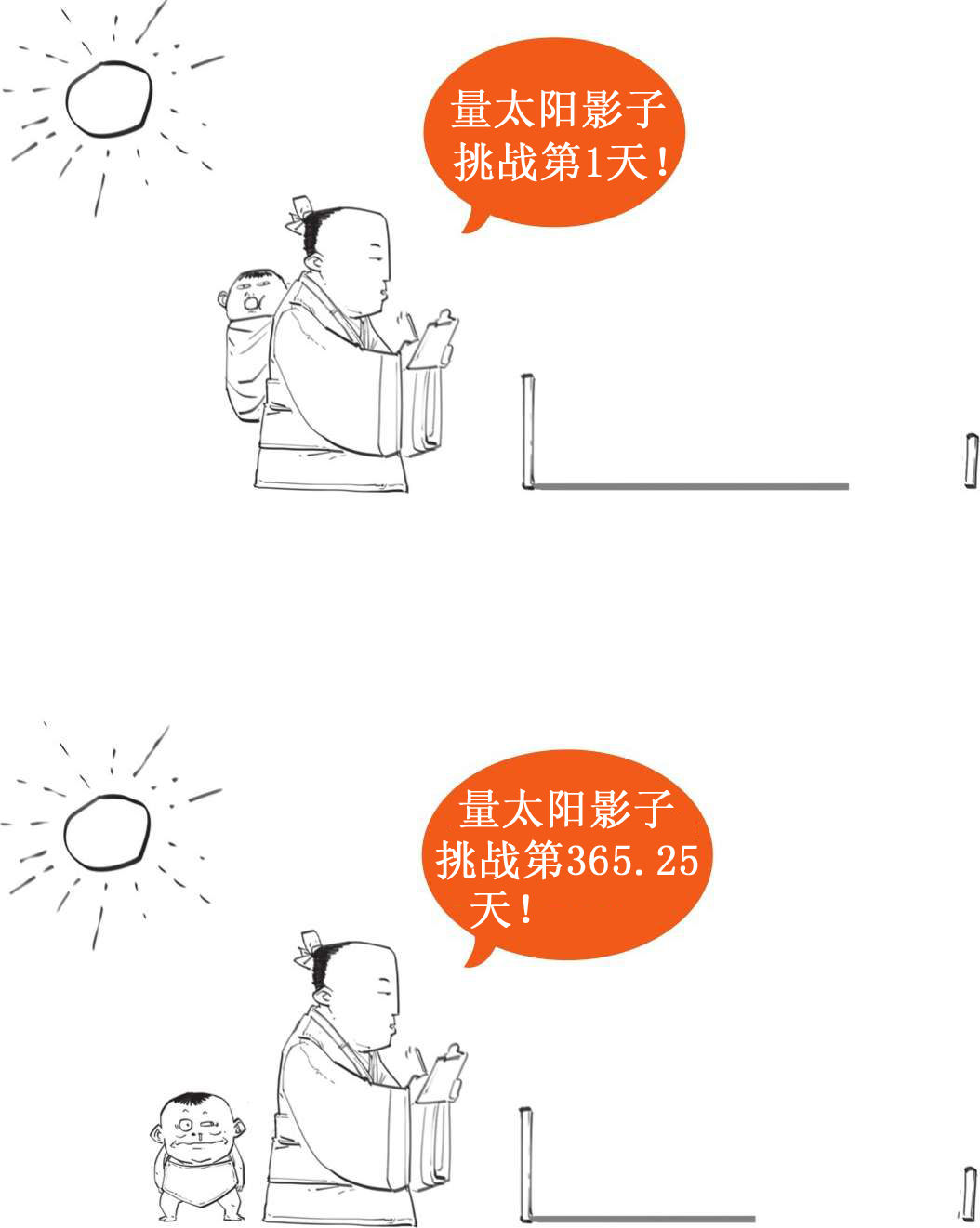 一、你可能不知道，春节其实也就100多年的历史 - 图18