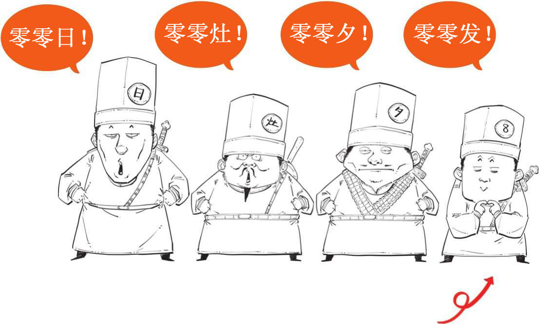 九、腊八节：别光顾着喝粥，得知道为啥喝! - 图10