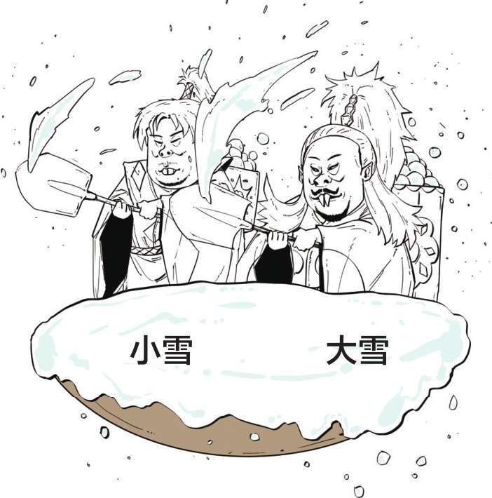 十、二十四节气——古代劳动人民的大智慧 - 图37