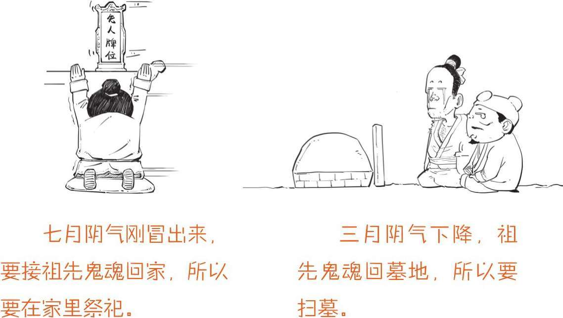 六、中元节：鬼节这天能不能上街？ - 图20