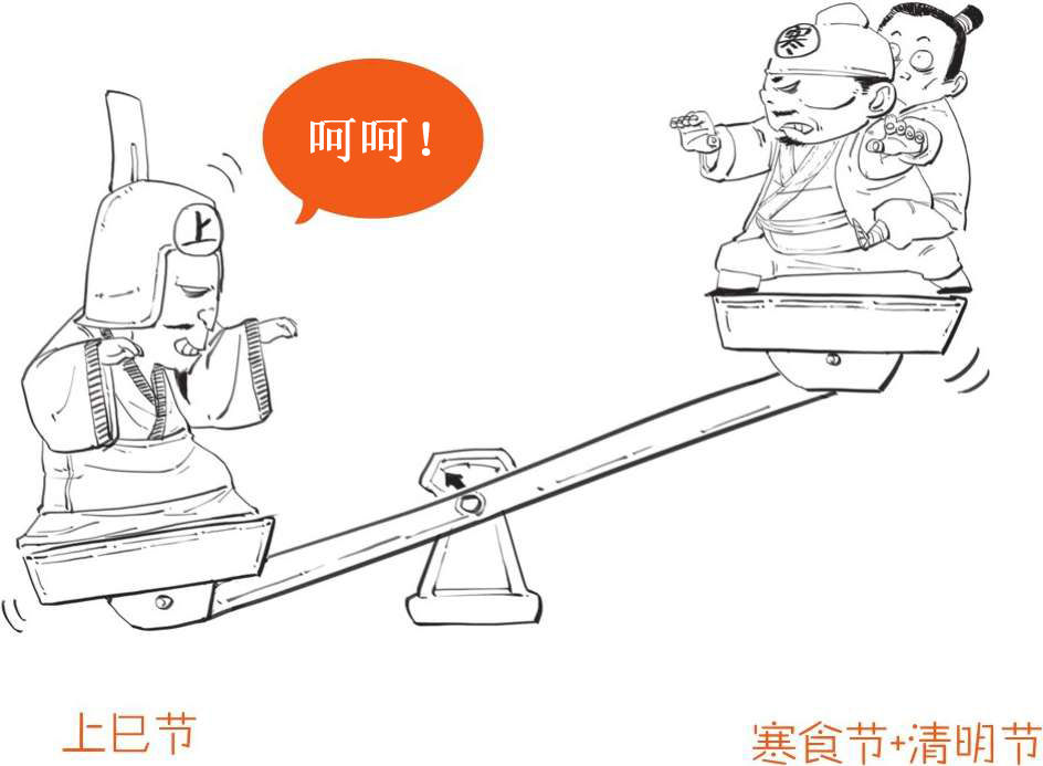 三、清明节：古人过清明，那是相当欢乐 - 图26