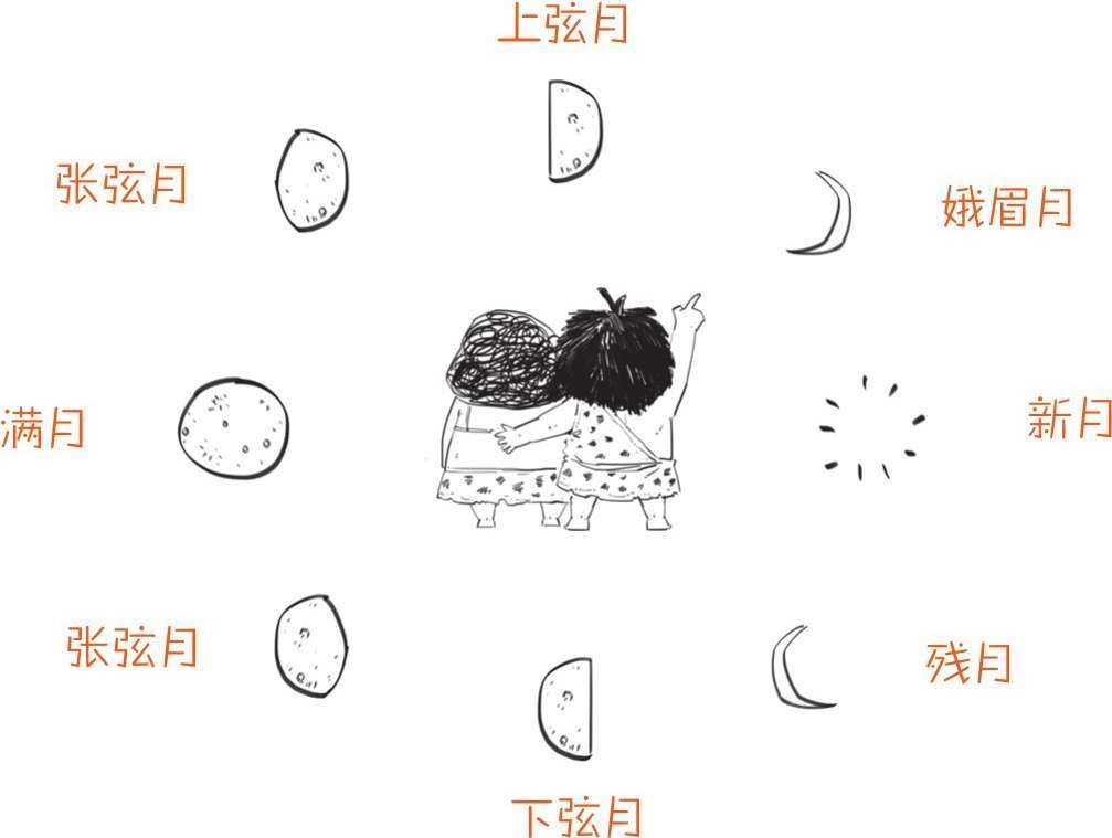 一、你可能不知道，春节其实也就100多年的历史 - 图10