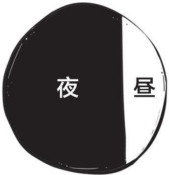 十、二十四节气——古代劳动人民的大智慧 - 图10