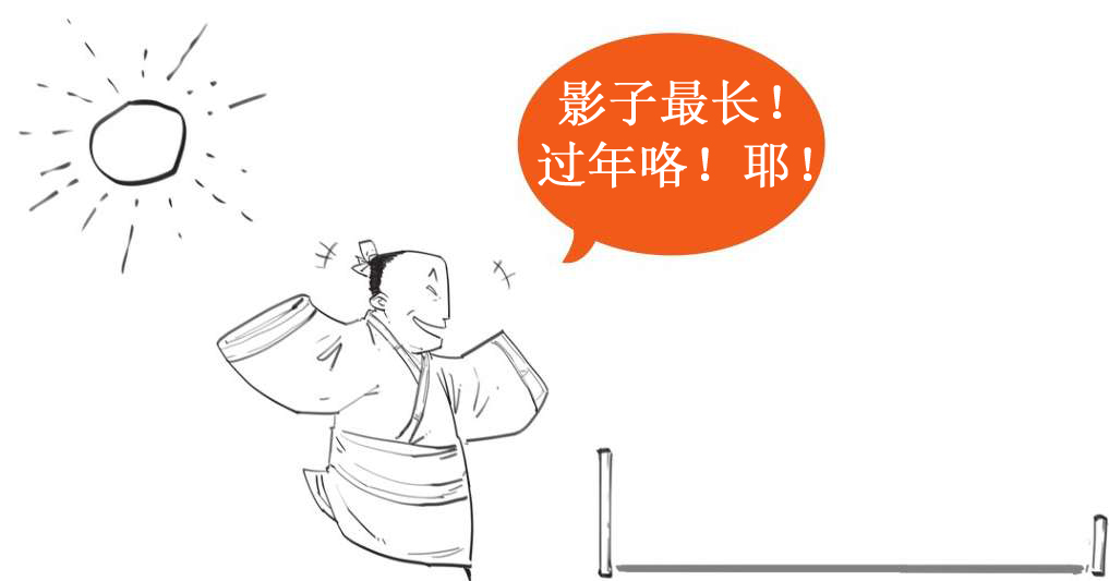 一、你可能不知道，春节其实也就100多年的历史 - 图28