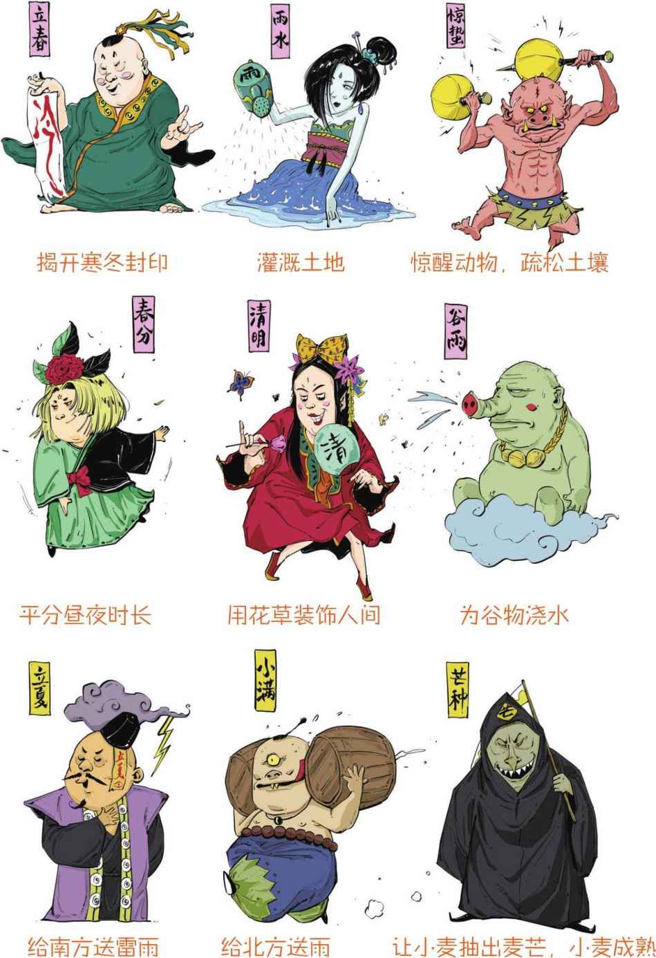 十、二十四节气——古代劳动人民的大智慧 - 图43