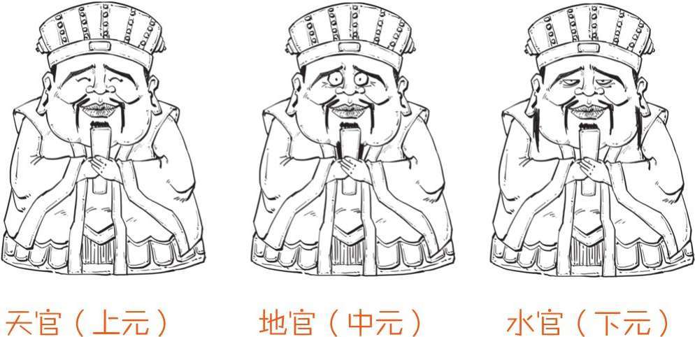 六、中元节：鬼节这天能不能上街？ - 图43