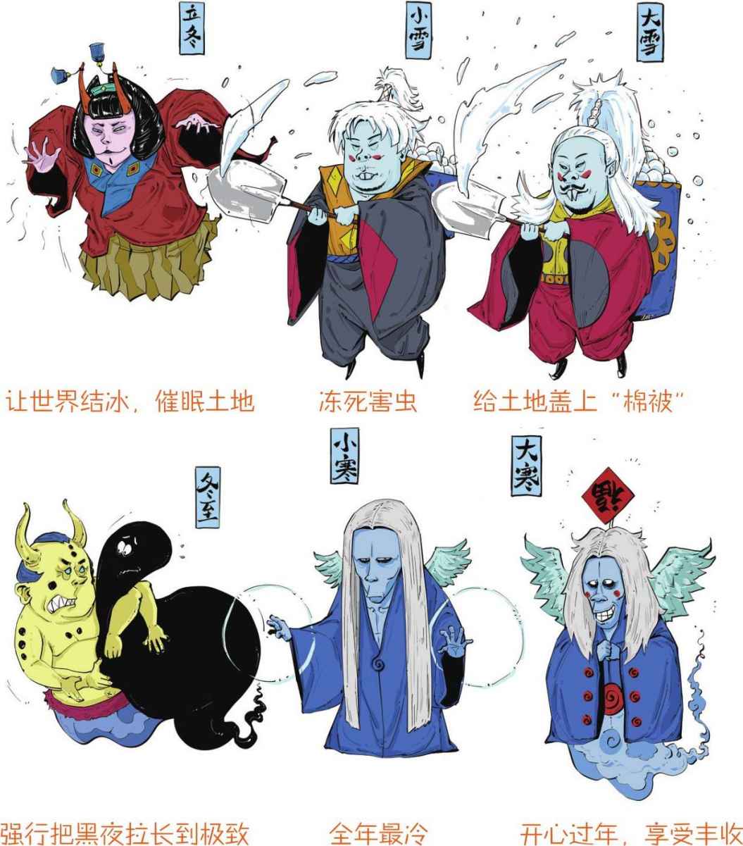 十、二十四节气——古代劳动人民的大智慧 - 图45