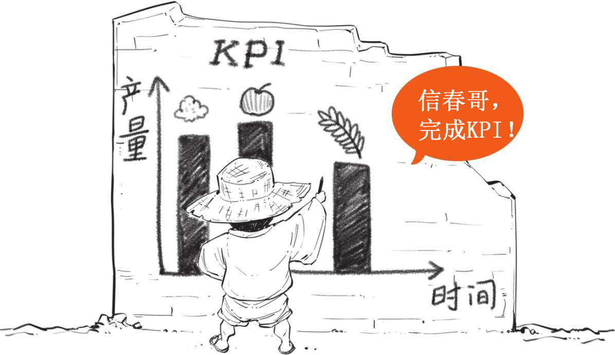 十、二十四节气——古代劳动人民的大智慧 - 图8