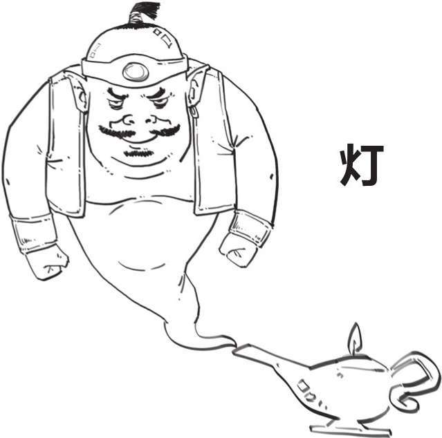 二、元宵节：吃什么汤圆？!在古代，那可是情人节 - 图5