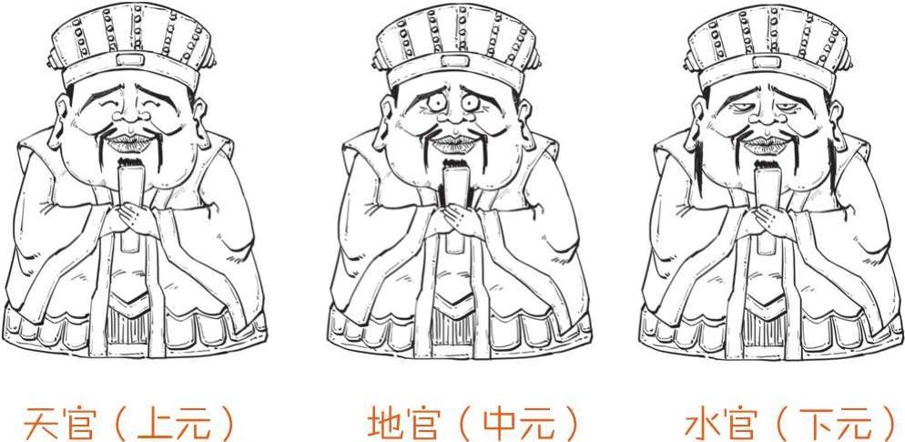 二、元宵节：吃什么汤圆？!在古代，那可是情人节 - 图23
