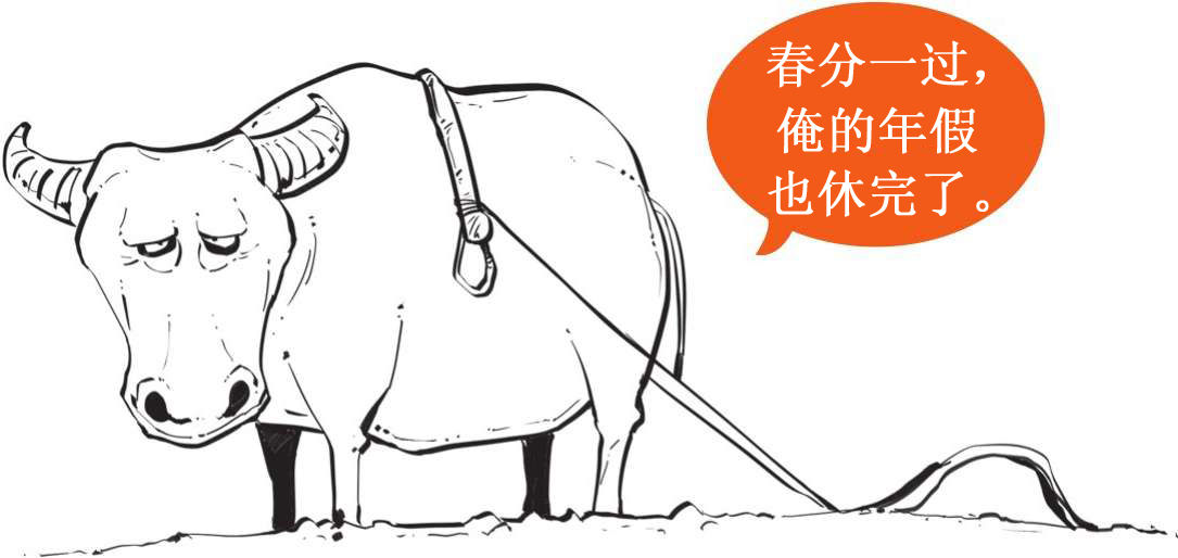 十、二十四节气——古代劳动人民的大智慧 - 图12