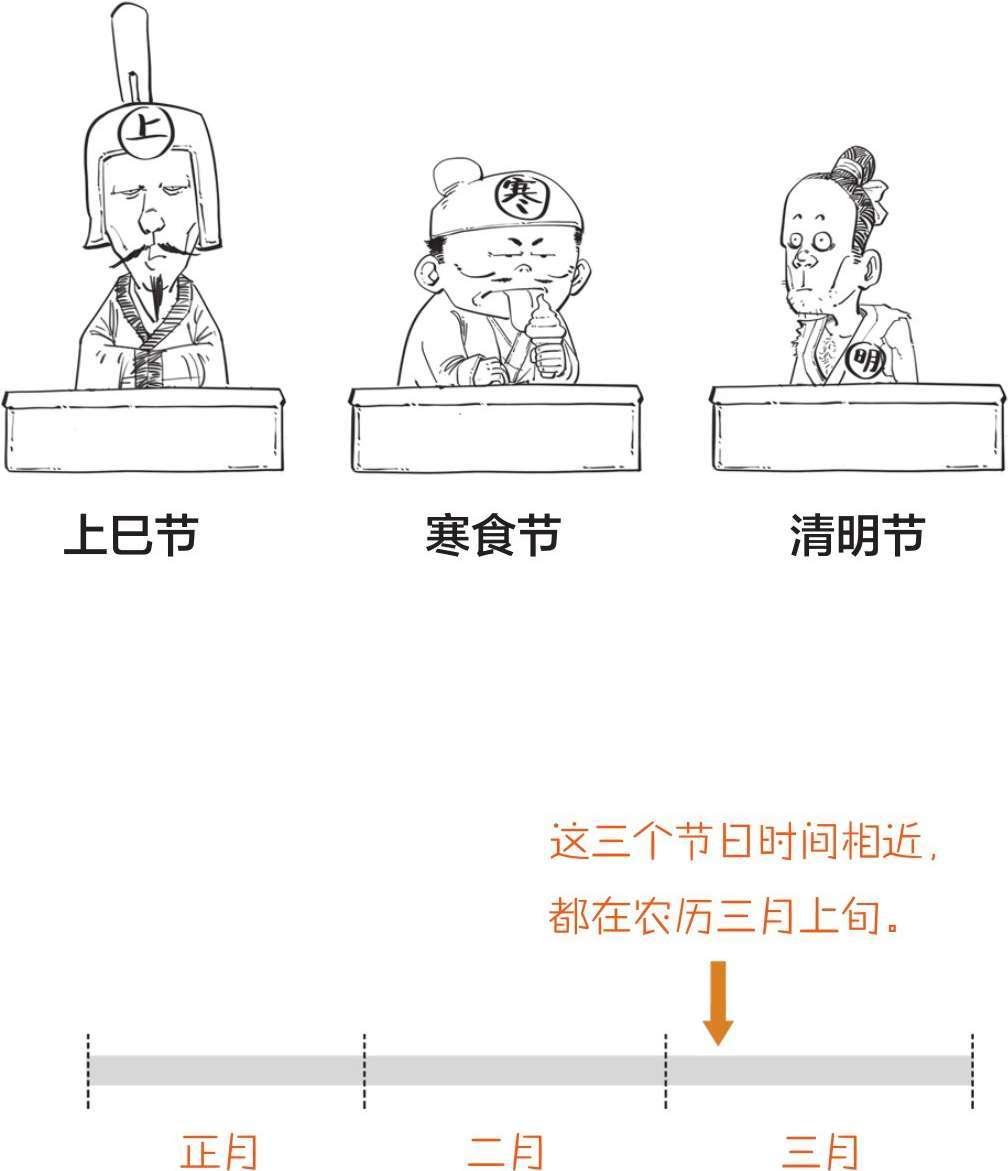 三、清明节：古人过清明，那是相当欢乐 - 图4