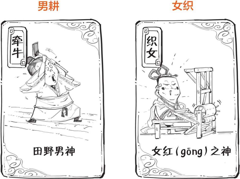 五、七夕节：除了谈恋爱，你还应该知道啥？ - 图21